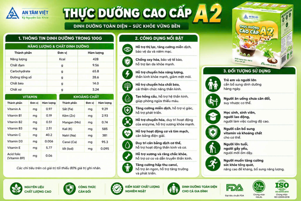 THỰC DƯỠNG CAO CẤP A2