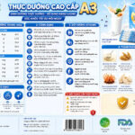 THỰC DƯỠNG CAO CẤP A3